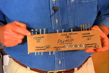 hardware organization