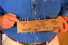 hardware organization
